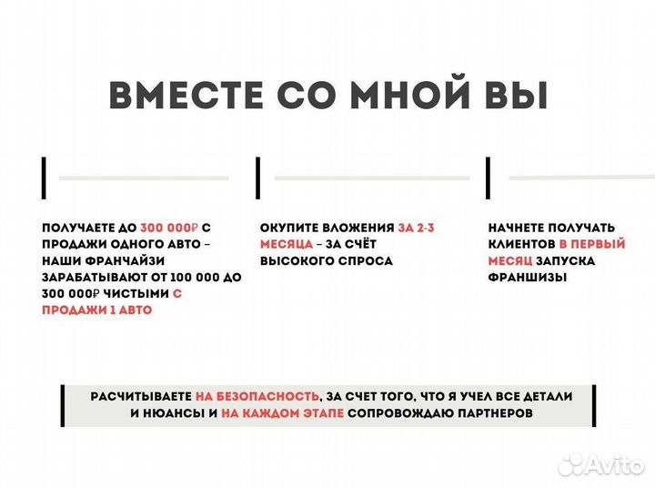 Франшиза с минимальными рисками