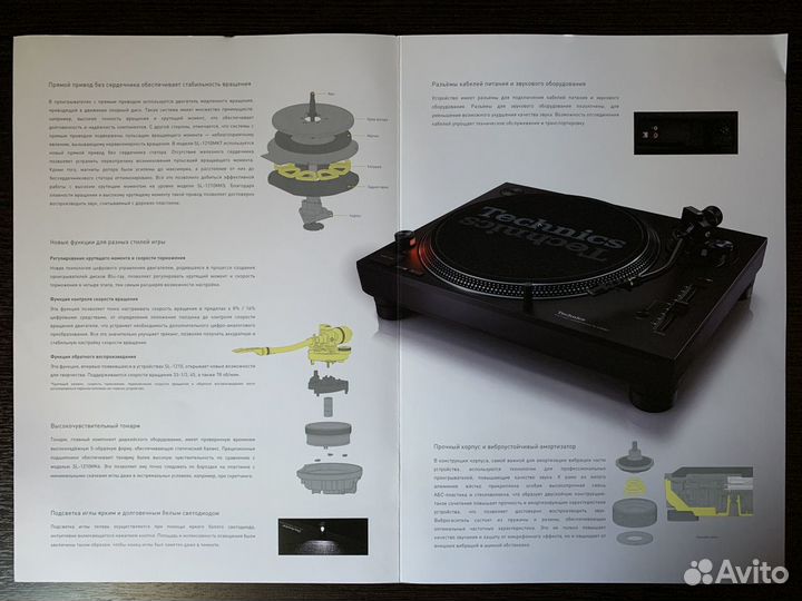 Каталоги, буклеты Technics, Toshiba, Mitsubishi
