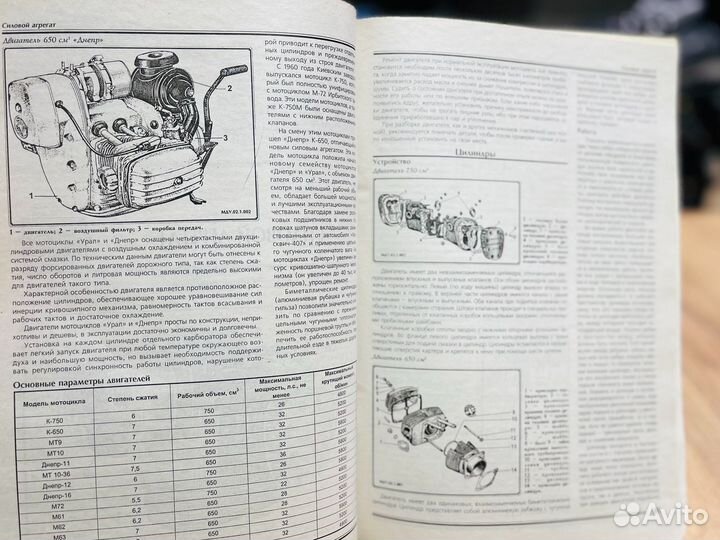 Книга мотоцикл Урал Днепр К-750