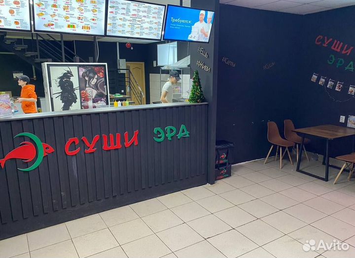 Бизнес по франшизе доставка суши