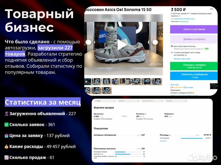 Авитолог под ключ с гарантией