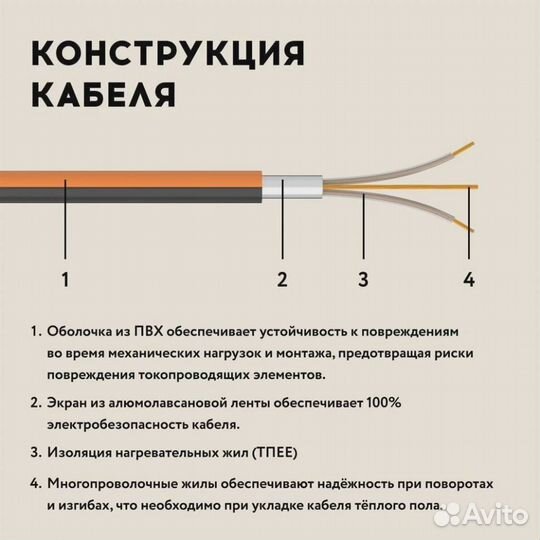 Кабель для тёплого пола RT (75m / 1520 Wt)
