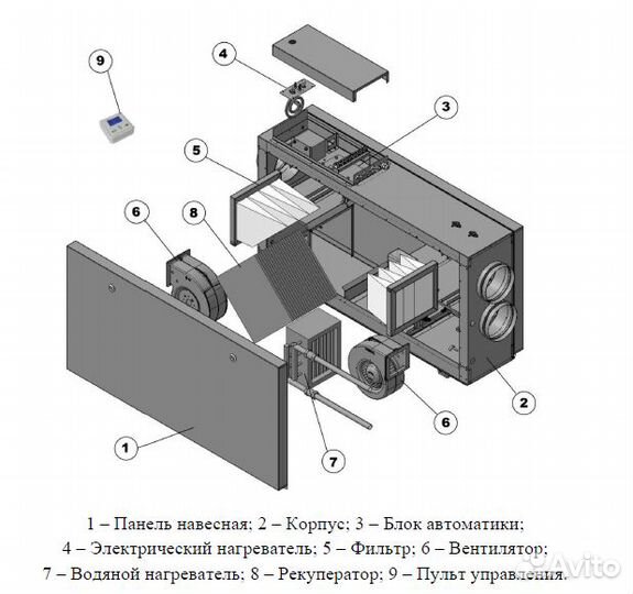 Приточная вент установка Shuft CAU 2000 м3/ч