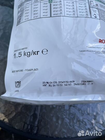 Корм для собак Royal Canin Satiety
