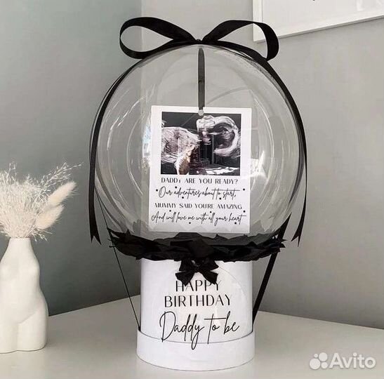 Воздушные шары на день рождения