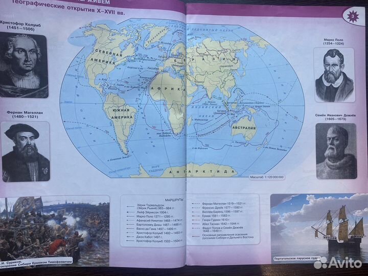 Учебеое пособие за 6 класс