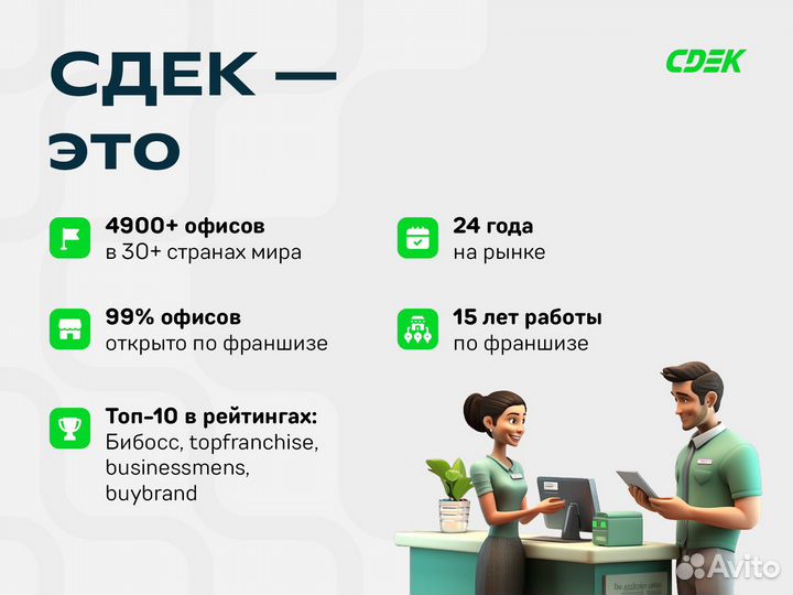 Франшиза готового бизнеса по доставке в Сураже