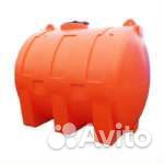 Баки и емкости для воды пластиковые