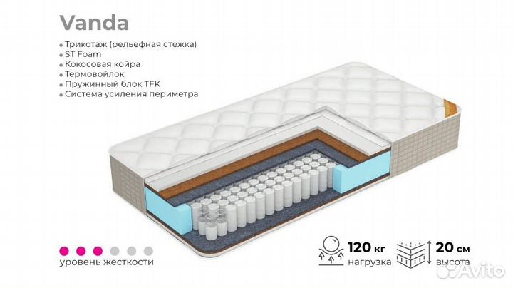 Матрасы в наличии/ эконом / премиум / (опт/розница