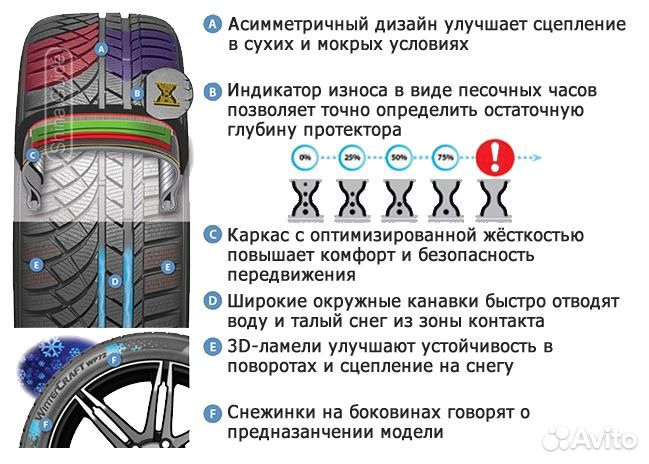 Kumho WinterCraft WP72 245/45 R19 102V