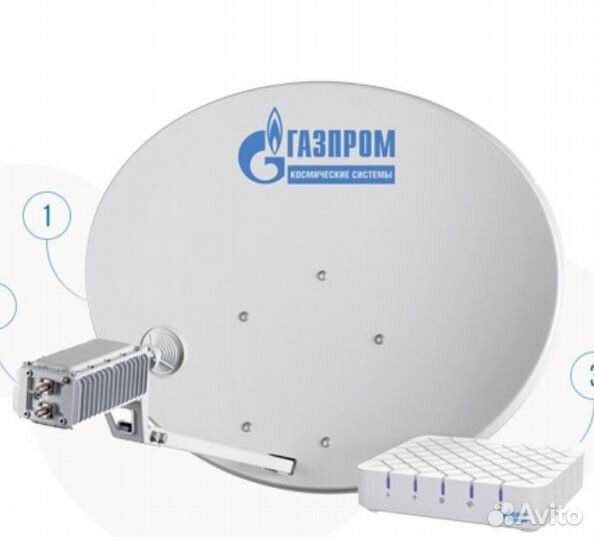 Спутниковый интернет