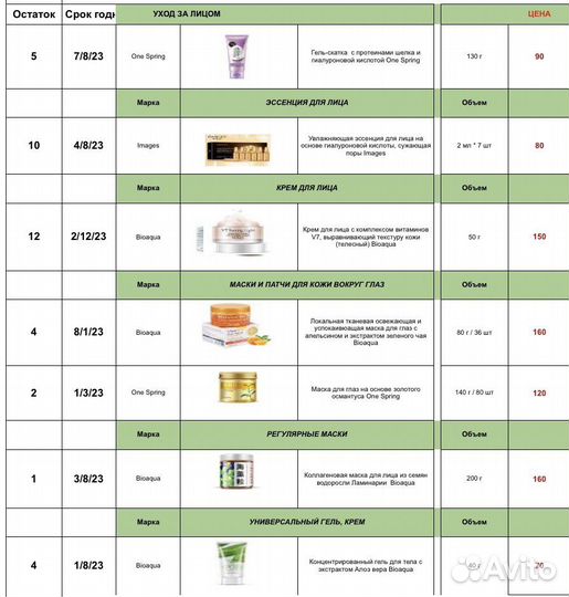 Уходовая косметика / крем для лица