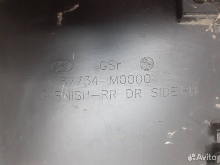 Накладка двери задней правой Hyundai Creta