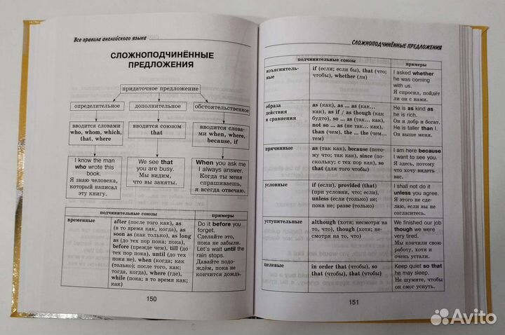 Книга все правила английского языка