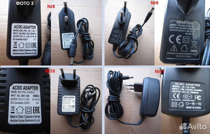Блоки питания (сетевые адаптеры) на 12V и 24V