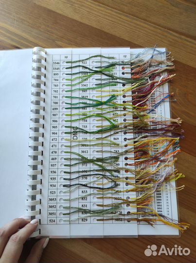 Важные помощники для вышивальщиц