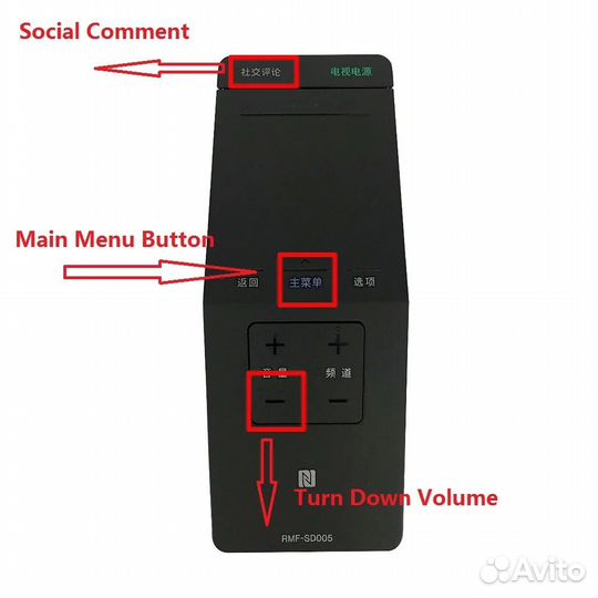 Пульт для телевизора sony