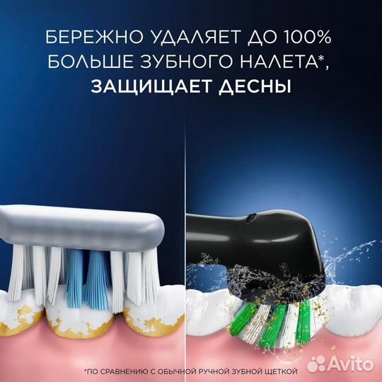 Зубная щетка Oral-B D103.413.3 - новая