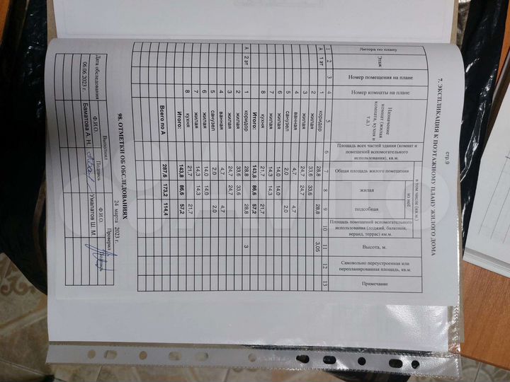 Дом 287 м² на участке 6 сот.