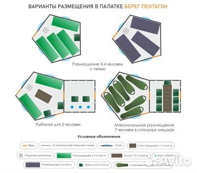 Палатка Берег 