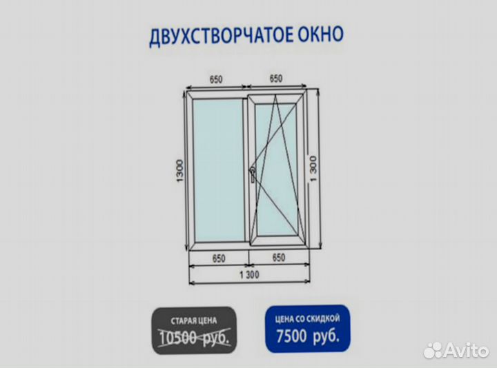Пластиковые окна