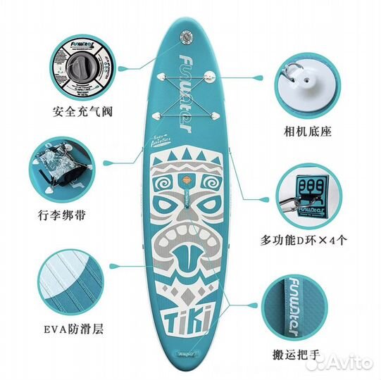 Доска для вейтсерфинга