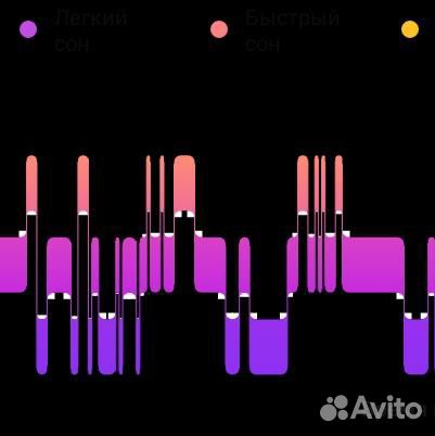 Физика репетитор