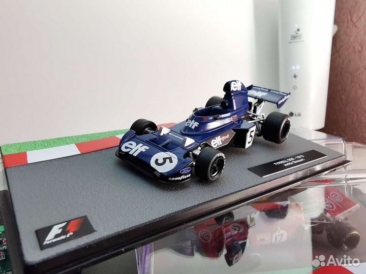Formula 1 Auto Collection 1:43 коллекция болидов