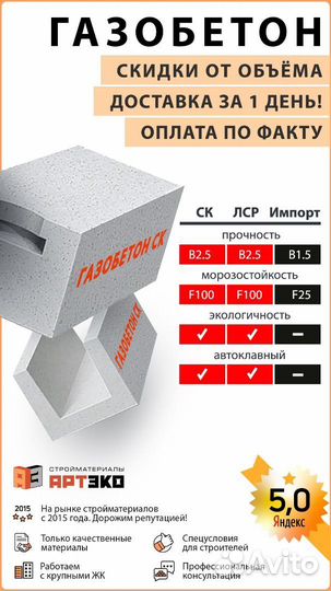 Газобетон блок