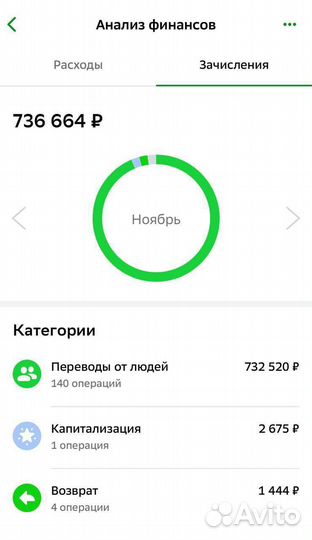Работа от 5 000