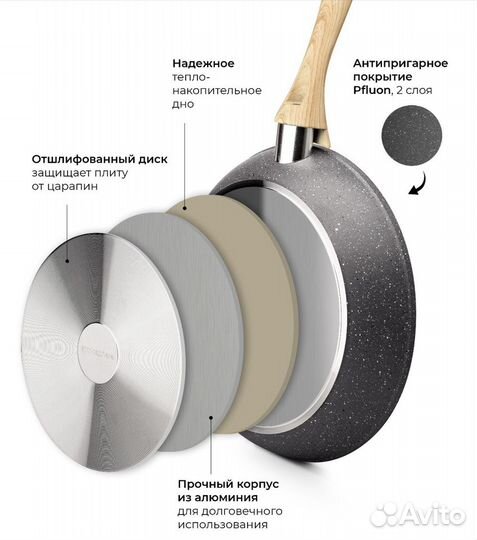 Сковорода с антипригарным покрытием Marble, 26см