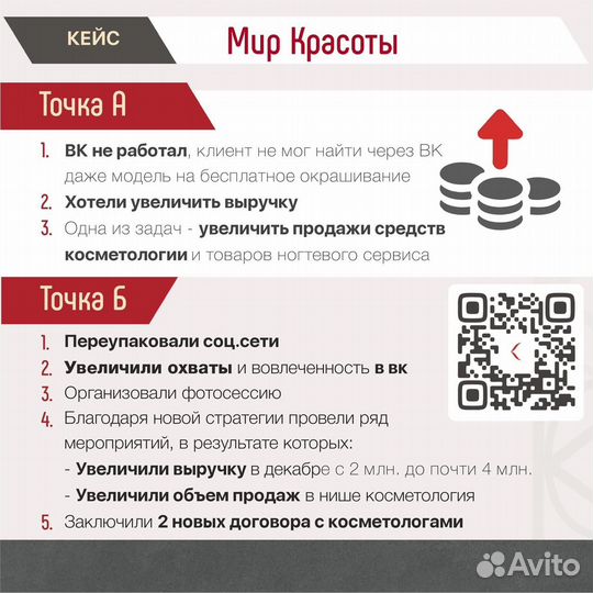 Интернет-маркетолог, маркетинговая стратегия