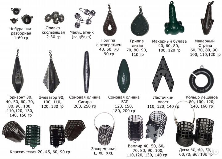 Фидерная кормушка 