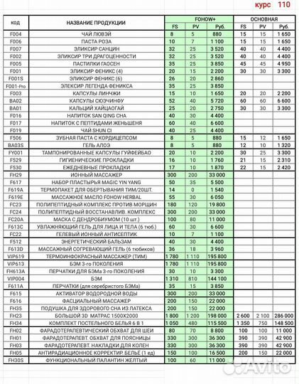 Жиросжигание(кавитация) биоэнергомассажер Фохоу