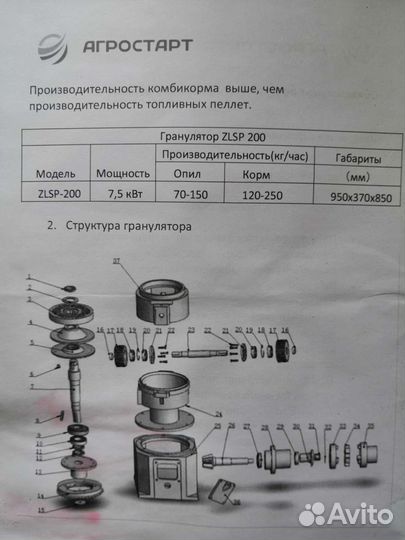 Гранулятор для изготовления комбикорма и пеллет