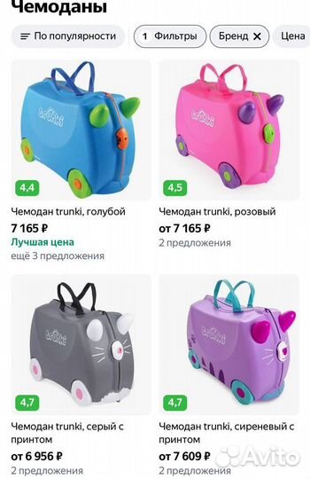 Детский чемодан trunki оригинал