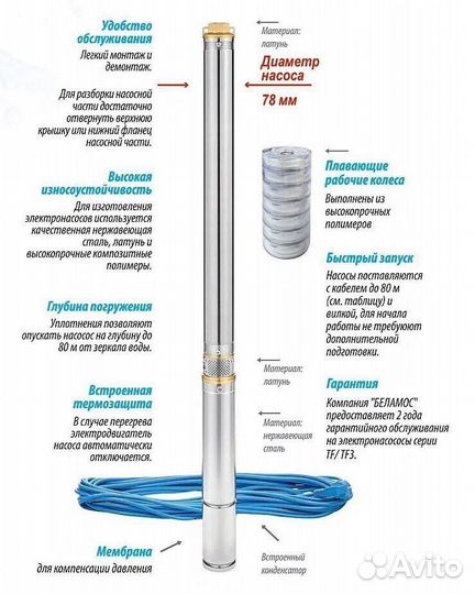 Скважинный насос belamos TF3-80 (кабель 50 м)