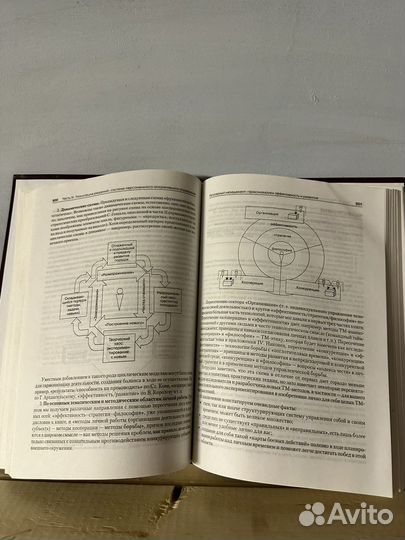 Книга Глеба Архангельского Организация времени