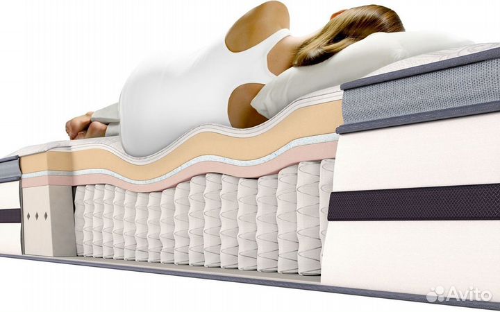 Матрасы в наличии