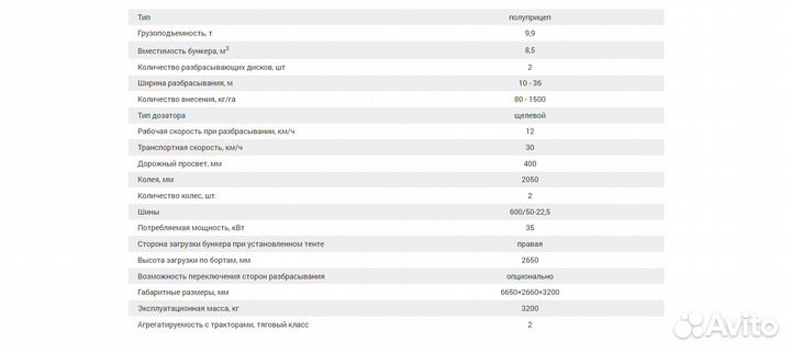 Разбрасыватель удобрений Амкодор РМУ-10, 2023
