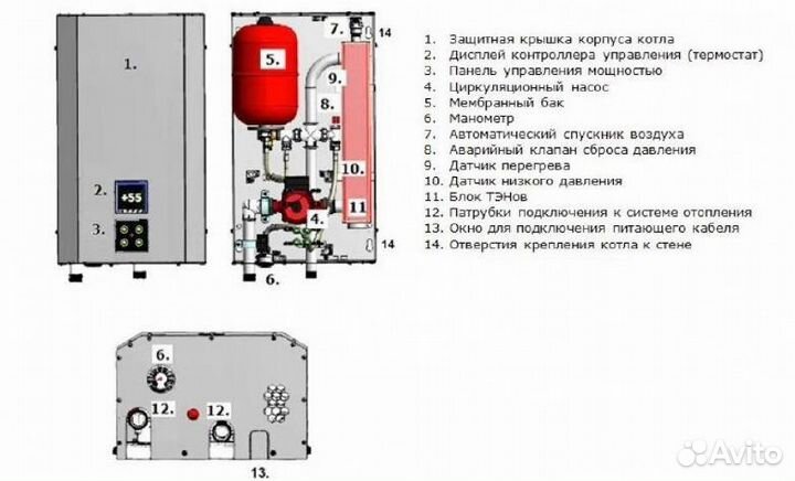 Электрический котел 6-9-12 кВт