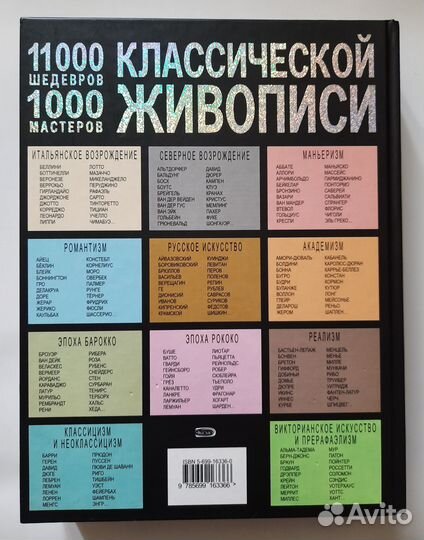 11 000 шедевров классической живописи