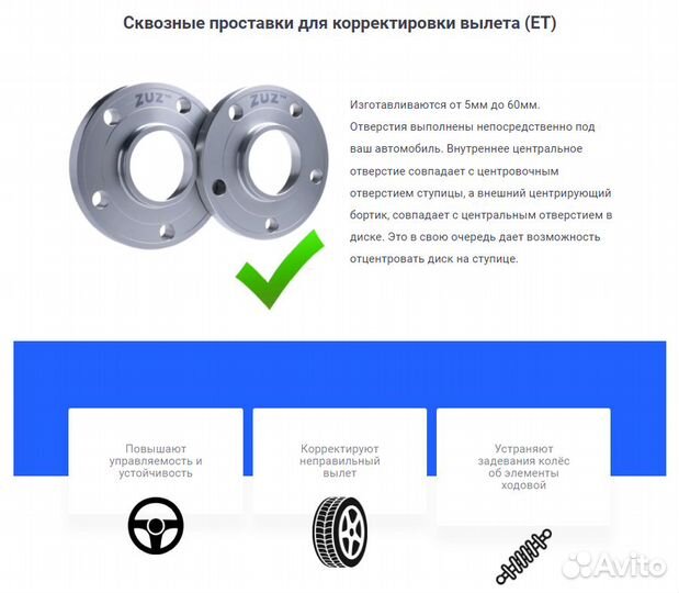 Колесные проставки 1шт на ниву ZUZ 3