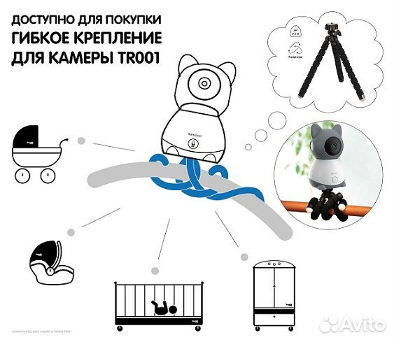 Видеоняня Ramicom VRC300