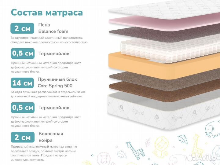 Матрас Новый Тихоня