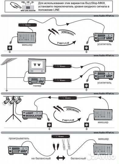 Преобразователь аудио сигнала APart BuzzStop-mkiii