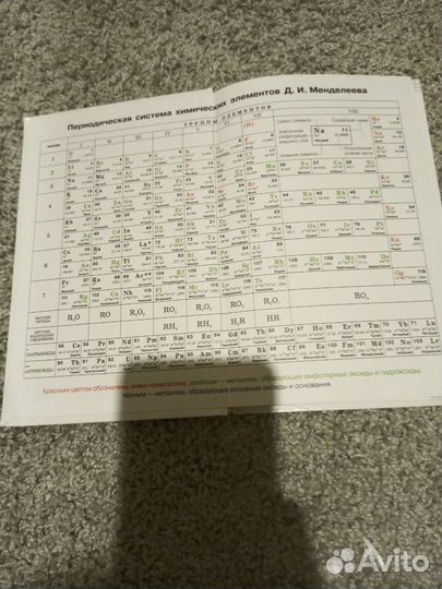 Учебник по химии 8 класс