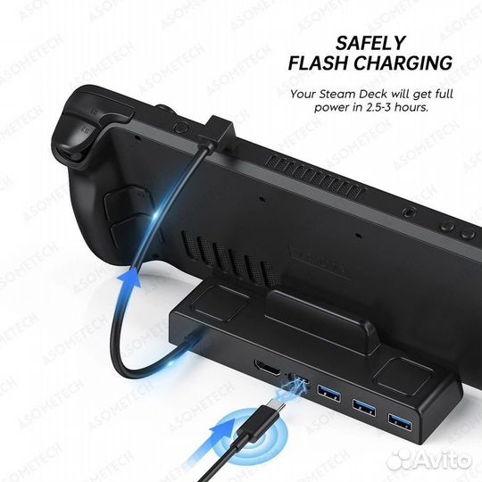 Док-станция для Steam Deck/Nintendo Switch