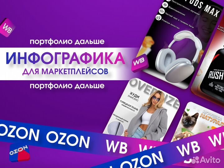 Инфографика дизайн для маркетплейсов