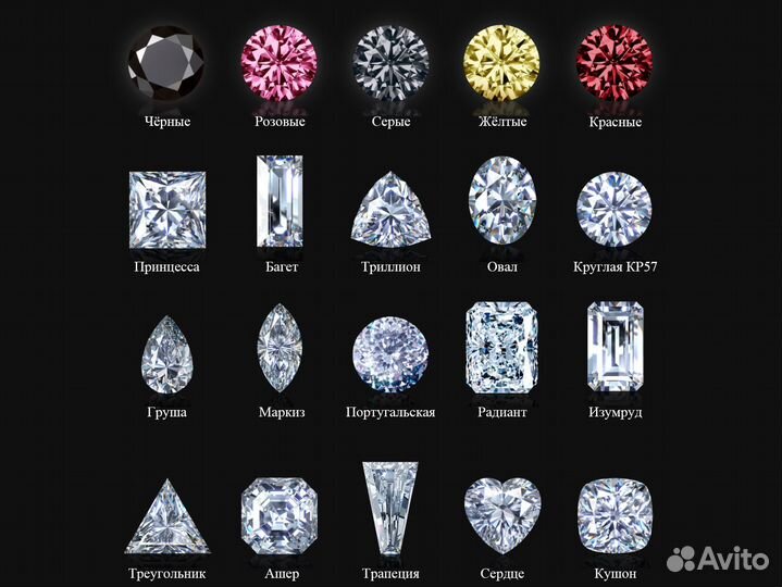 Неотличимые от бриллиантов муассаниты YGE1 cgpi MU